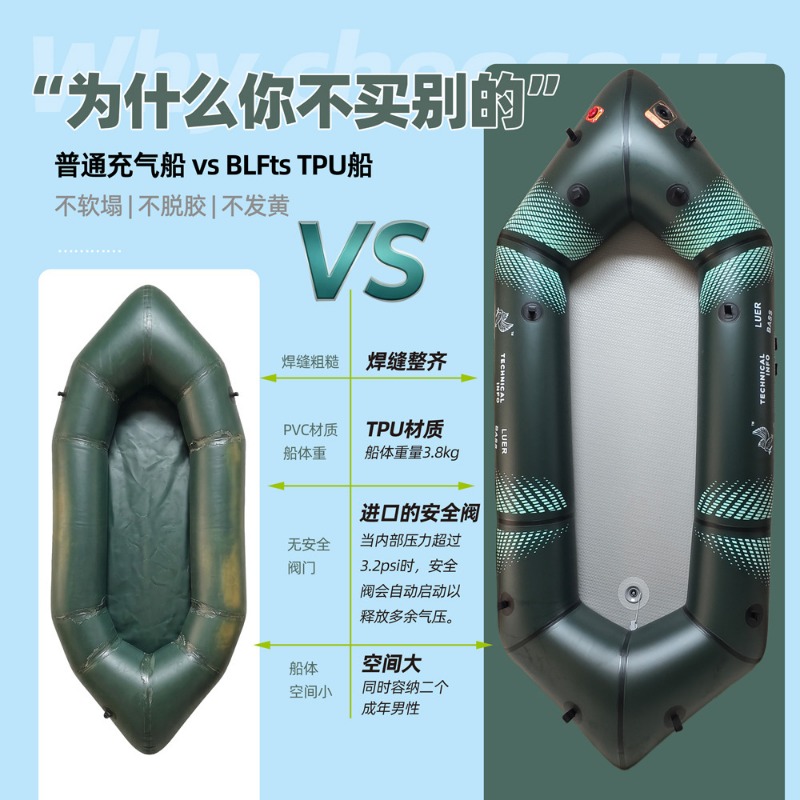 BLFst Fly Fishing Boat TPU Bac - Fishing Backpack 评论和价格